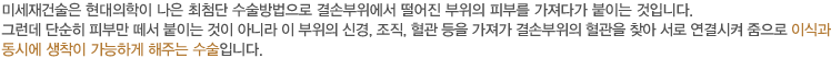 미세재건술은 현대의학이 나은 최첨단 수술방법으로 결손부위에서 떨어진 부위의 피부를 가져다가 붙이는 것입니다. 그런데 단순히 피부만 떼서 붙이는 것이 아니라 이 부위의 신경, 조직, 혈관 등을 가져가 결손부위의 혈관을 찾아 서로 연결시켜 줌으로 이식과 동시에 생착이 가능하게 해주는 수술입니다.