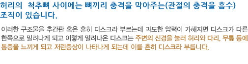 허리의 척추뼈 사이에는 뼈끼리 충격을 막아주는(관절의 충격을 흡수)조직이 있습니다. 이러한 구조물을 추간판 혹은 흔히 디스크라 부르는데 과도한 압력이 가해지면 디스크가 다른 한쪽으로 밀려나게 되고 이렇게 밀려나온 디스크는 주변의 신경을 눌러 허리와 다리, 무릎 등에 통증을 느끼게 되고 저린증상이 나타나게 되는데 이를 흔히 디스크라 부릅니다. 